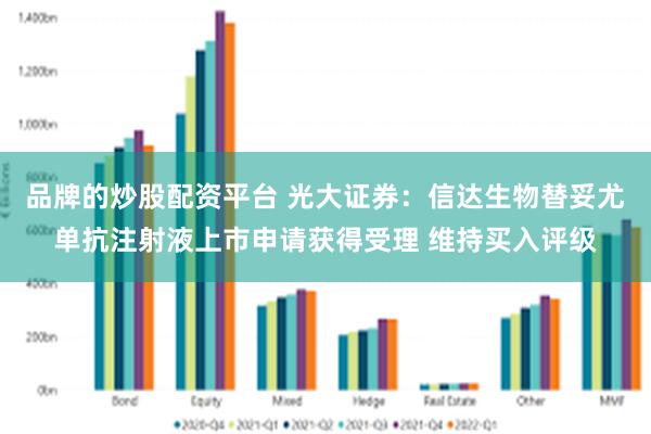 品牌的炒股配资平台 光大证券：信达生物替妥尤单抗注射液上市申请获得受理 维持买入评级