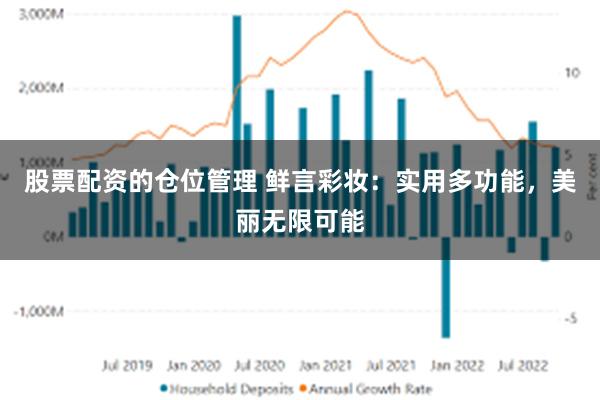 股票配资的仓位管理 鲜言彩妆：实用多功能，美丽无限可能