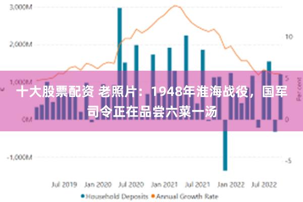 十大股票配资 老照片：1948年淮海战役，国军司令正在品尝六菜一汤