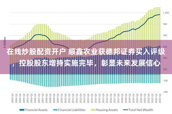 在线炒股配资开户 顺鑫农业获德邦证券买入评级，控股股东增持实施完毕，彰显未来发展信心