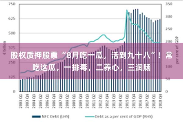 股权质押股票 “8月吃一瓜，活到九十八”！常吃这瓜，一排毒，二养心，三润肠