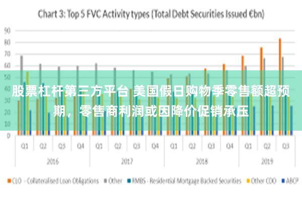 股票杠杆第三方平台 美国假日购物季零售额超预期，零售商利润或因降价促销承压